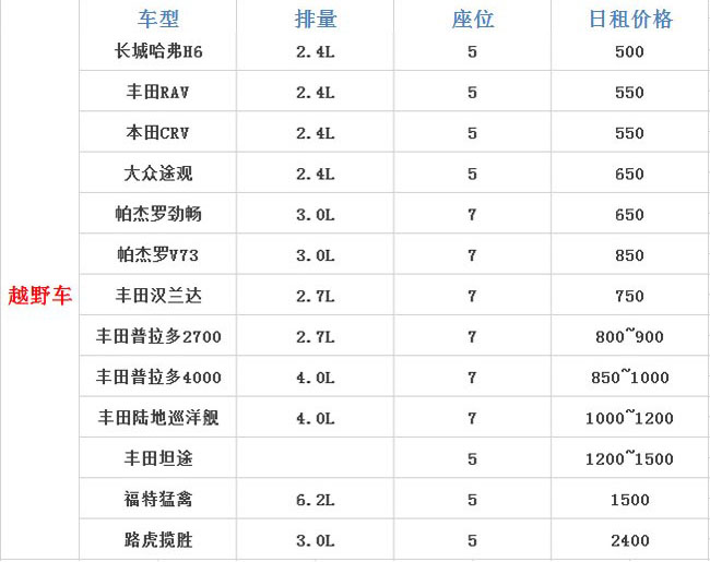 越野车价格表