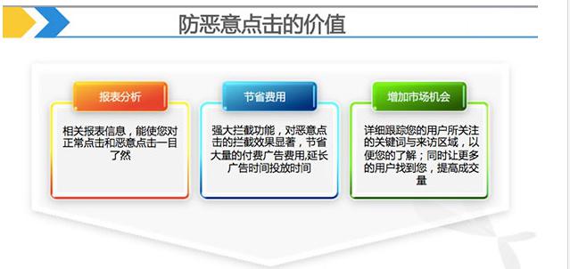 百度竞价推广防恶意点击价值